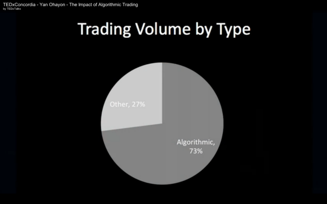 nse stock options lot size