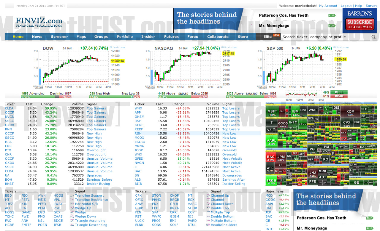 excel stock market dashboard